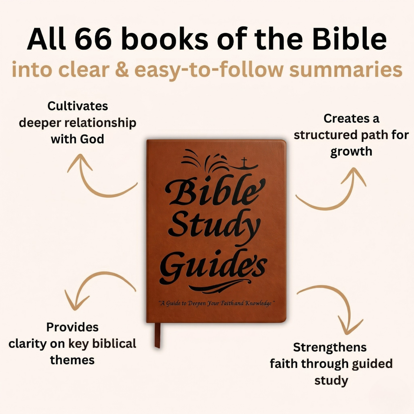 66-Page Bible Study Guide